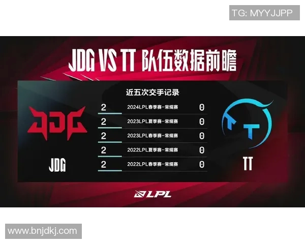 JDG战队心理素质分析：如何在压力下逆转比赛局势